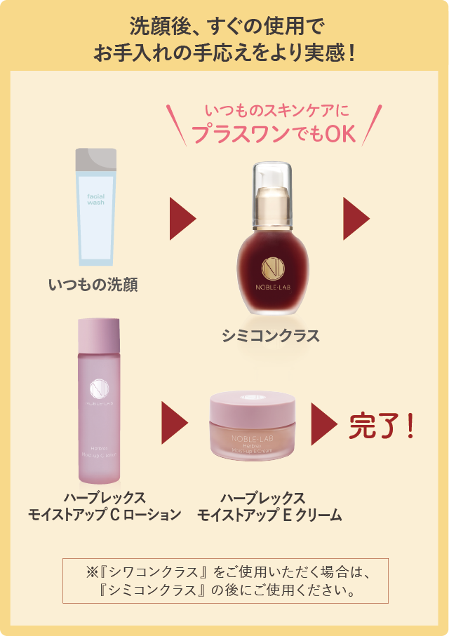 年齢肌の深いお悩み対策にしっかりスキンケア