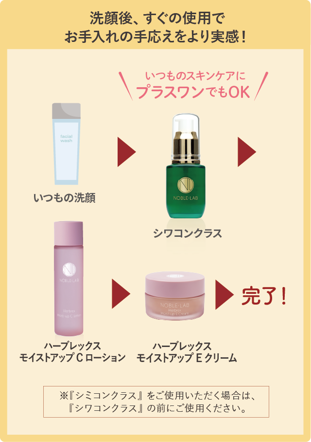 年齢肌の深いお悩み対策にしっかりスキンケア